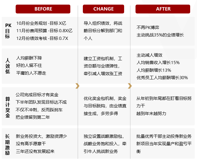&#112;&#112;&#30005;&#23376;&#40;&#20013;&#22269;&#21306;&#41;&#23448;&#26041;&#32593;&#31449;