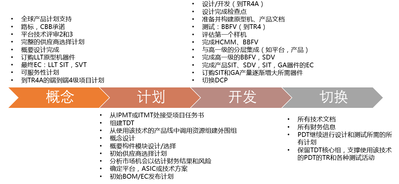 &#112;&#112;&#30005;&#23376;&#40;&#20013;&#22269;&#21306;&#41;&#23448;&#26041;&#32593;&#31449;