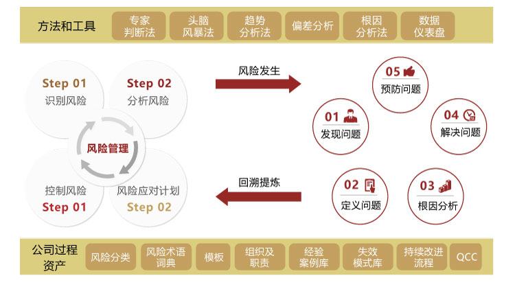 &#112;&#112;&#30005;&#23376;&#40;&#20013;&#22269;&#21306;&#41;&#23448;&#26041;&#32593;&#31449;