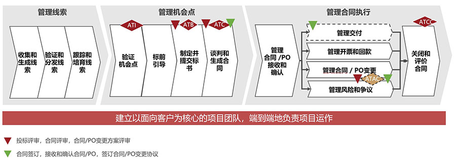 &#112;&#112;&#30005;&#23376;&#40;&#20013;&#22269;&#21306;&#41;&#23448;&#26041;&#32593;&#31449;