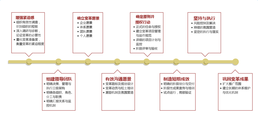 &#112;&#112;&#30005;&#23376;&#40;&#20013;&#22269;&#21306;&#41;&#23448;&#26041;&#32593;&#31449;