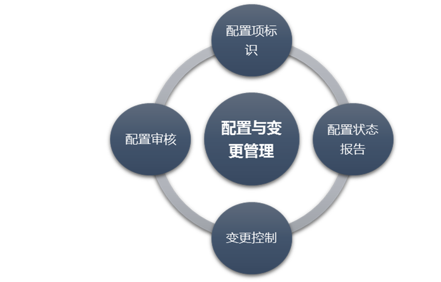 &#112;&#112;&#30005;&#23376;&#40;&#20013;&#22269;&#21306;&#41;&#23448;&#26041;&#32593;&#31449;