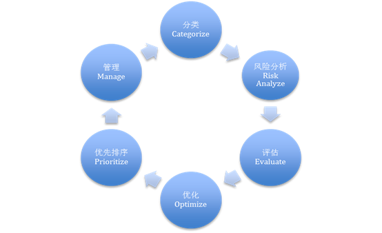&#112;&#112;&#30005;&#23376;&#40;&#20013;&#22269;&#21306;&#41;&#23448;&#26041;&#32593;&#31449;