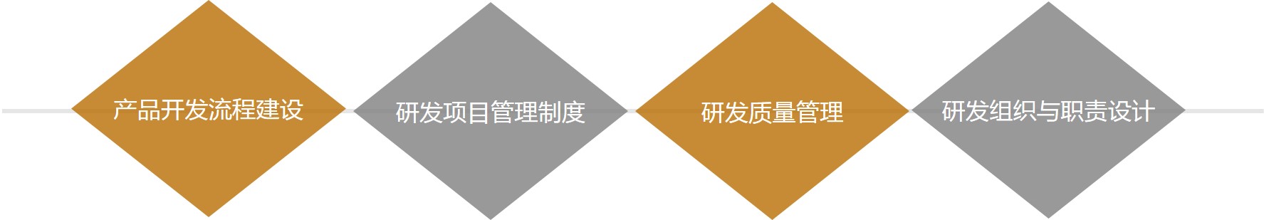 &#112;&#112;&#30005;&#23376;&#40;&#20013;&#22269;&#21306;&#41;&#23448;&#26041;&#32593;&#31449;