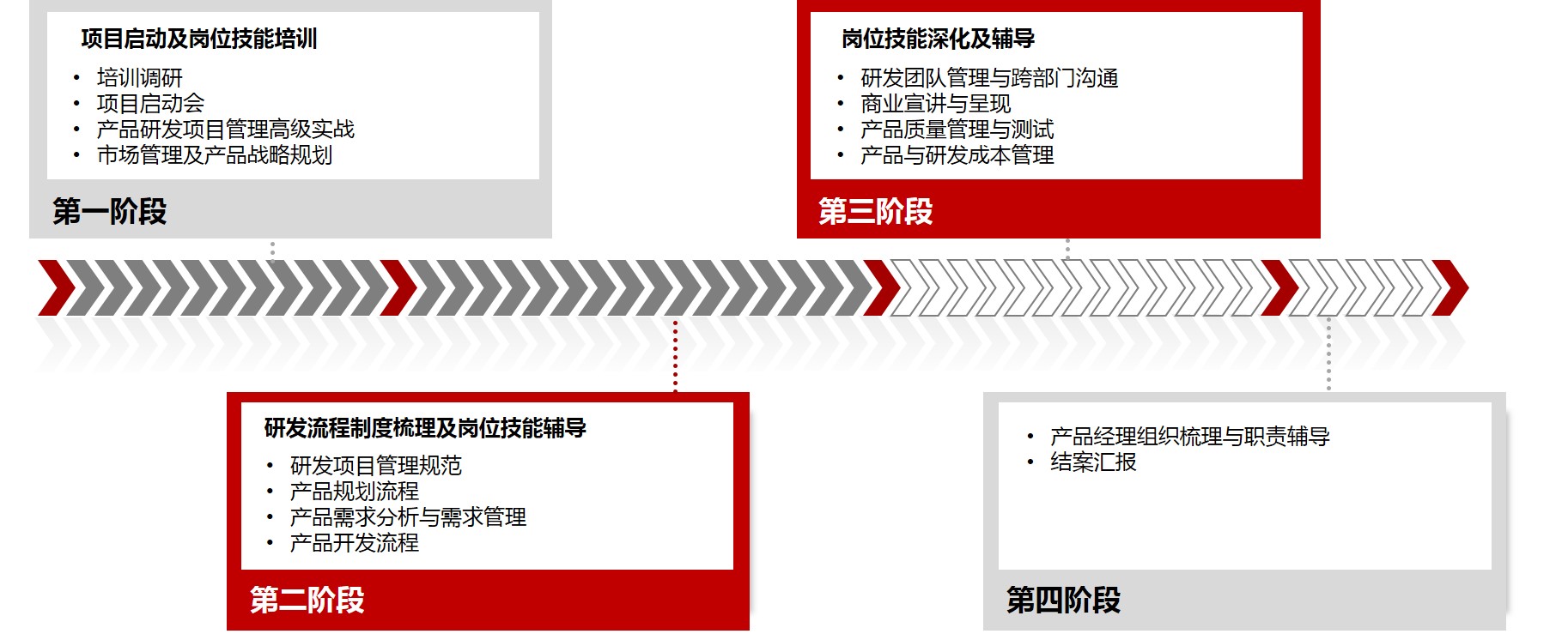 &#112;&#112;&#30005;&#23376;&#40;&#20013;&#22269;&#21306;&#41;&#23448;&#26041;&#32593;&#31449;