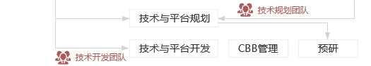 &#112;&#112;&#30005;&#23376;&#40;&#20013;&#22269;&#21306;&#41;&#23448;&#26041;&#32593;&#31449;