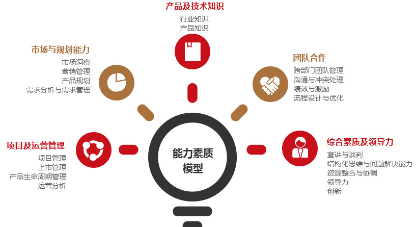 &#112;&#112;&#30005;&#23376;&#40;&#20013;&#22269;&#21306;&#41;&#23448;&#26041;&#32593;&#31449;